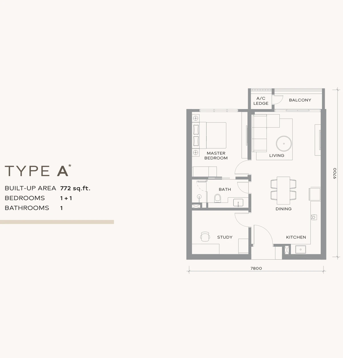Type A