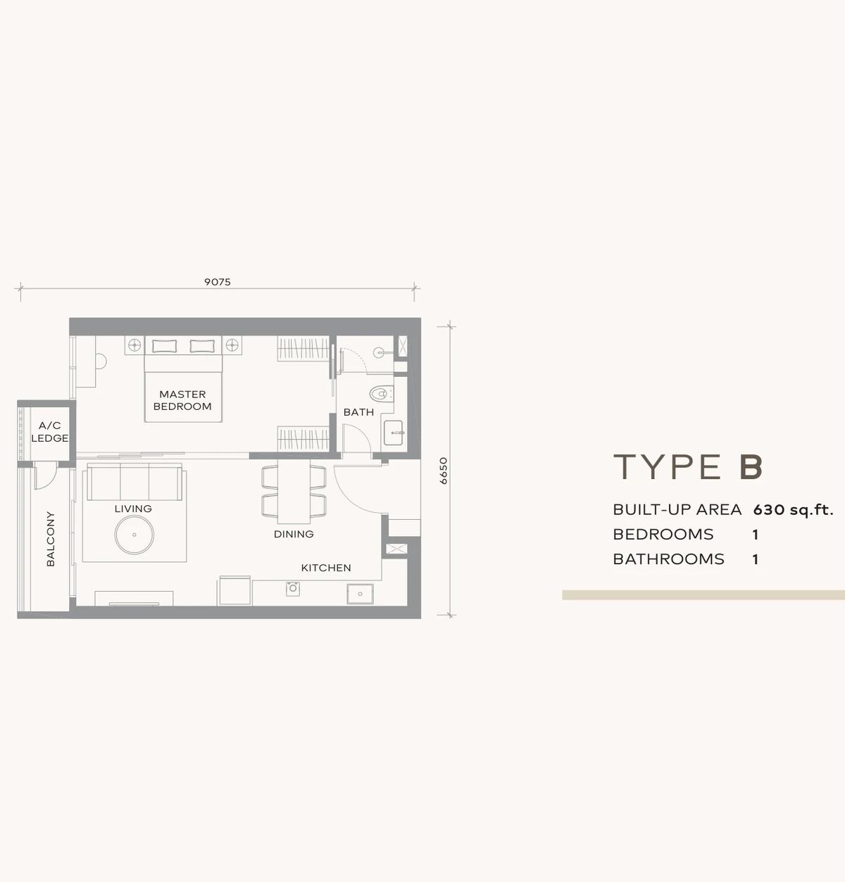 Type B