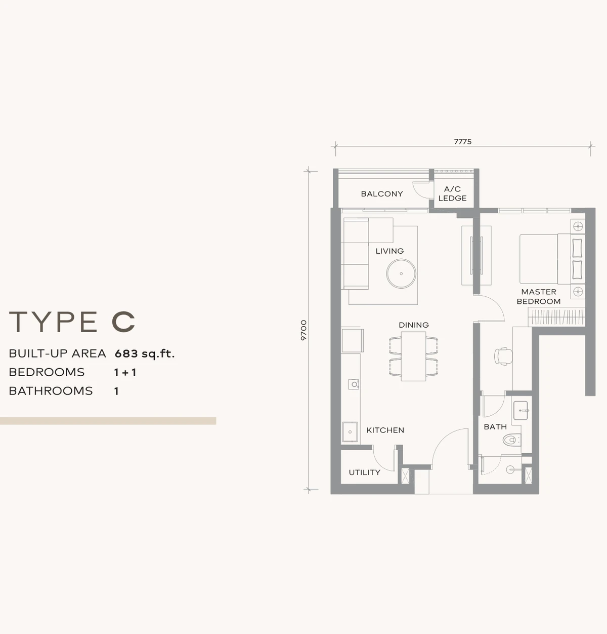 Type C