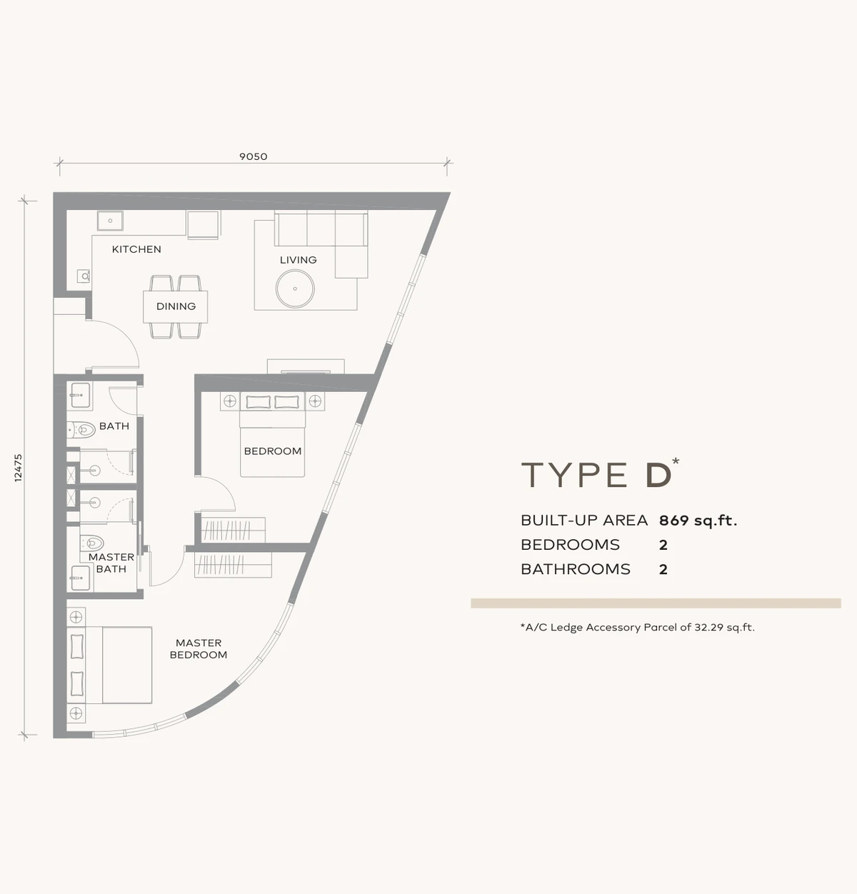 Type D