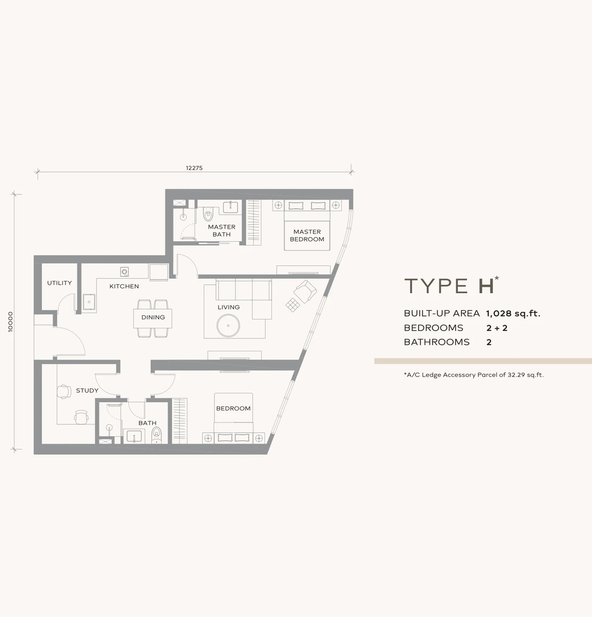 Type H