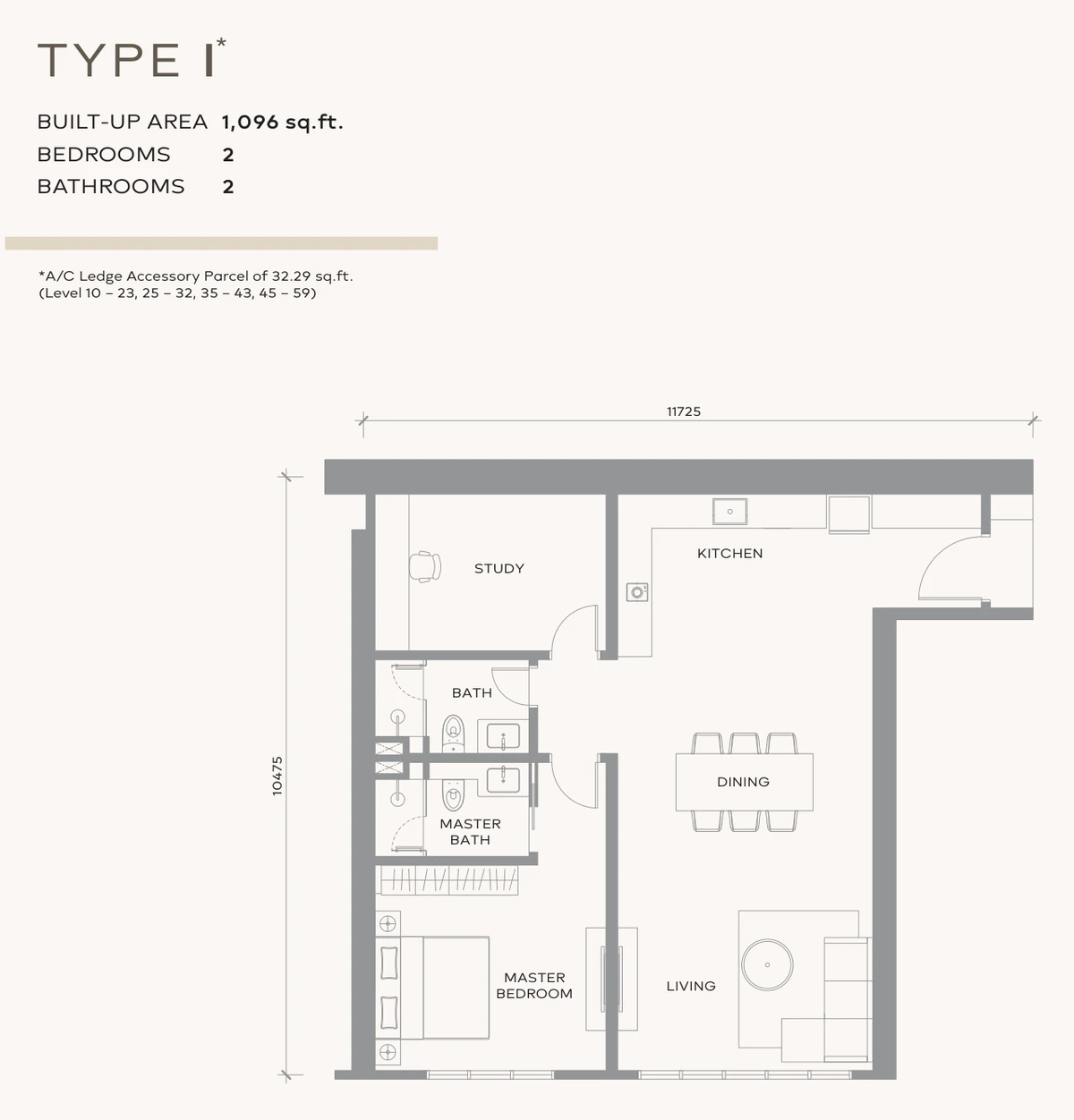 Type I