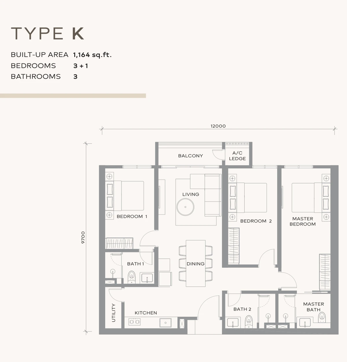 Type K